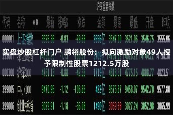 实盘炒股杠杆门户 鹏翎股份：拟向激励对象49人授予限制性股票1212.5万股