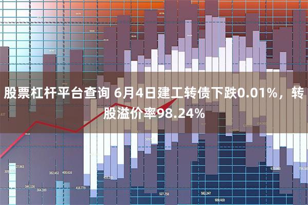 股票杠杆平台查询 6月4日建工转债下跌0.01%，转股溢价率98.24%