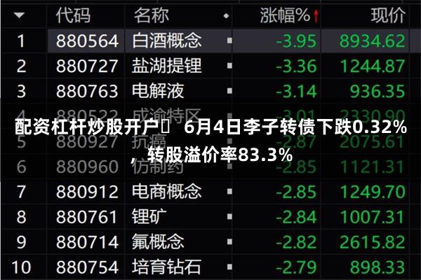 配资杠杆炒股开户	 6月4日李子转债下跌0.32%，转股溢价率83.3%