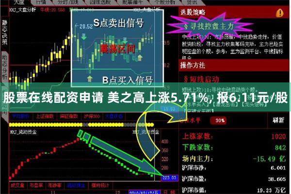 股票在线配资申请 美之高上涨5.71%, 报6.11元/股