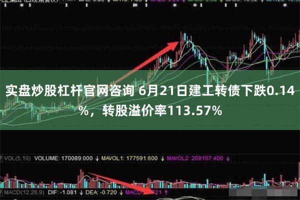 实盘炒股杠杆官网咨询 6月21日建工转债下跌0.14%，