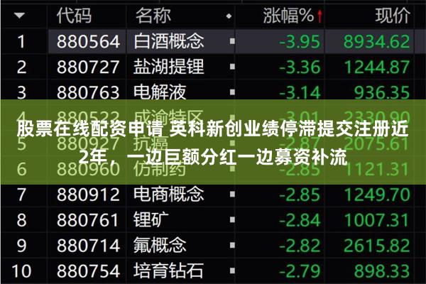 股票在线配资申请 英科新创业绩停滞提交注册近2年，一边巨额分红一边募资补流