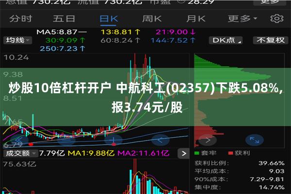 炒股10倍杠杆开户 中航科工(02357)下跌5.08%, 报3.74元/股