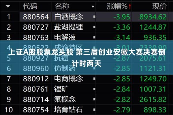 上证A股股票龙头股 第三届创业安徽大赛决赛倒计时两天